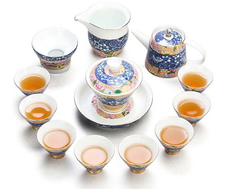 Clasificación del juego de té de porcelana.